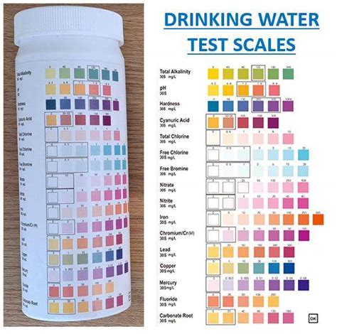 bottled water test results chart|best bottled water test results.